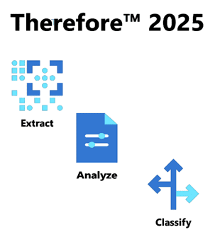 Therefore roadmap 2025